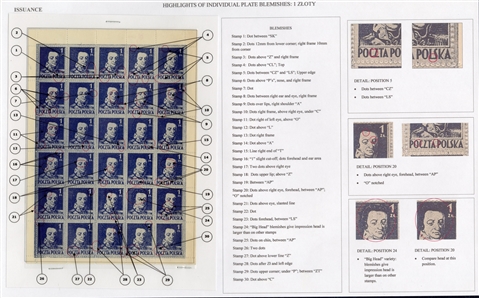 Issued Stamps (341-343) 1944 25gr, 50gr and 1zl, set of three upper left sheet corner margin panes of 30, unused without gum as issued, fine-v.f.  Each sheet is accompanied by an overlay