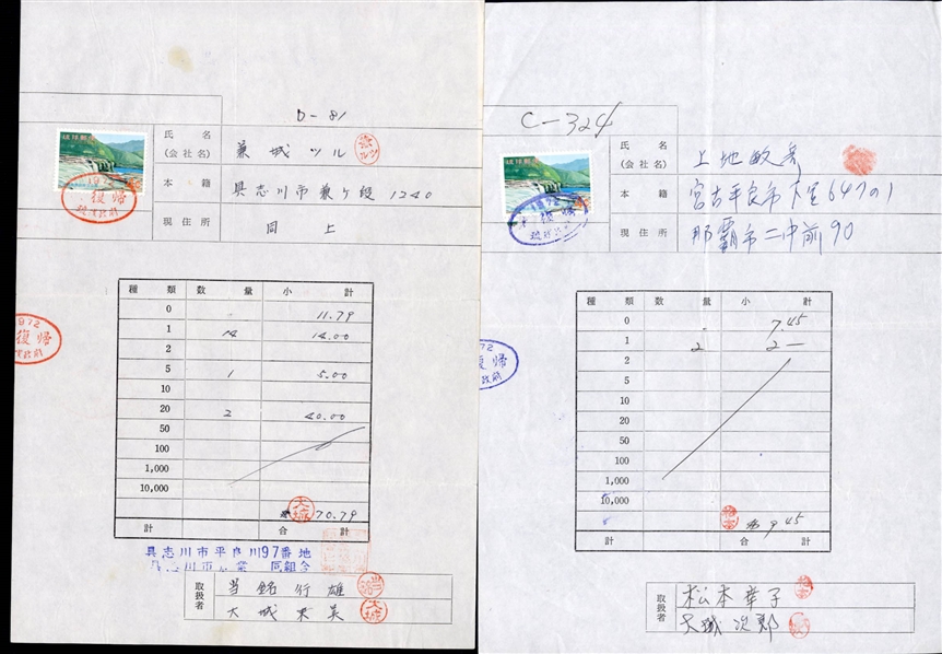 LARGE LOTS AND COLLECTIONS RYUKYU ISLANDS 1971 unissued 4c Iriomote Park single on Emergency Conversion Confirmation Certificates, 10 copies, various red seals and chops, fine (see footnote in...