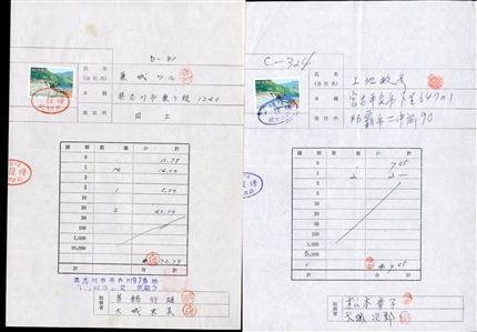 LARGE LOTS AND COLLECTIONS RYUKYU ISLANDS 1971 unissued 4c Iriomote Park single on Emergency Conversion Confirmation Certificates, 10 copies, various red seals and chops, fine (see footnote in...