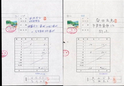 LARGE LOTS AND COLLECTIONS RYUKYU ISLANDS 1971 unissued 4c Iriomote Park single on Emergency Conversion Confirmation Certificates, 10 copies, various red seals and chops, fine (see footnote in...